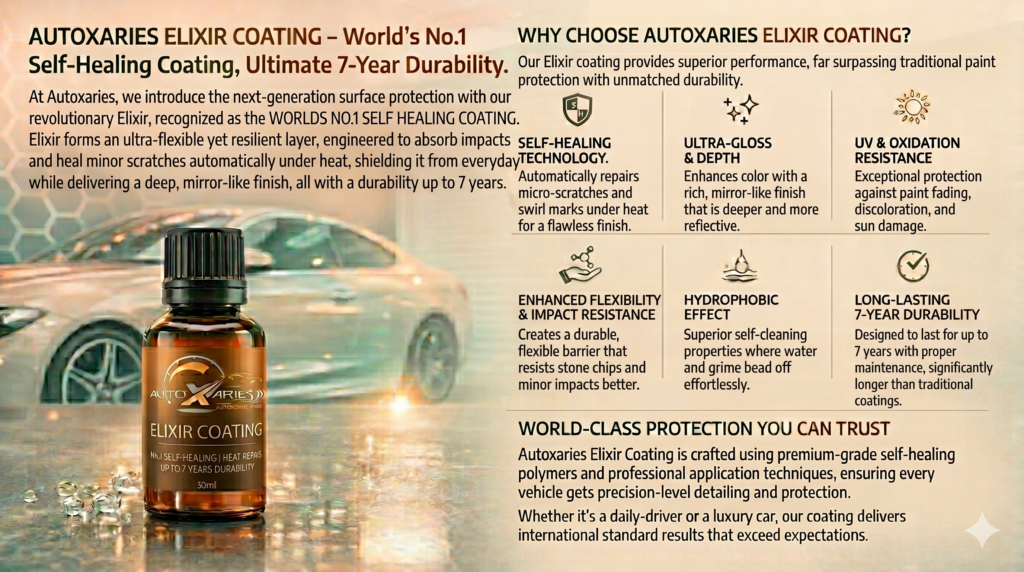 autoxaries elixir coating